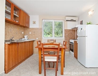 Vila Popovic Apartmani, Luka Apartman, privatni smeštaj u mestu Orahovac, Crna Gora - 7FA21DA-A9AC-59F01C0F24E7